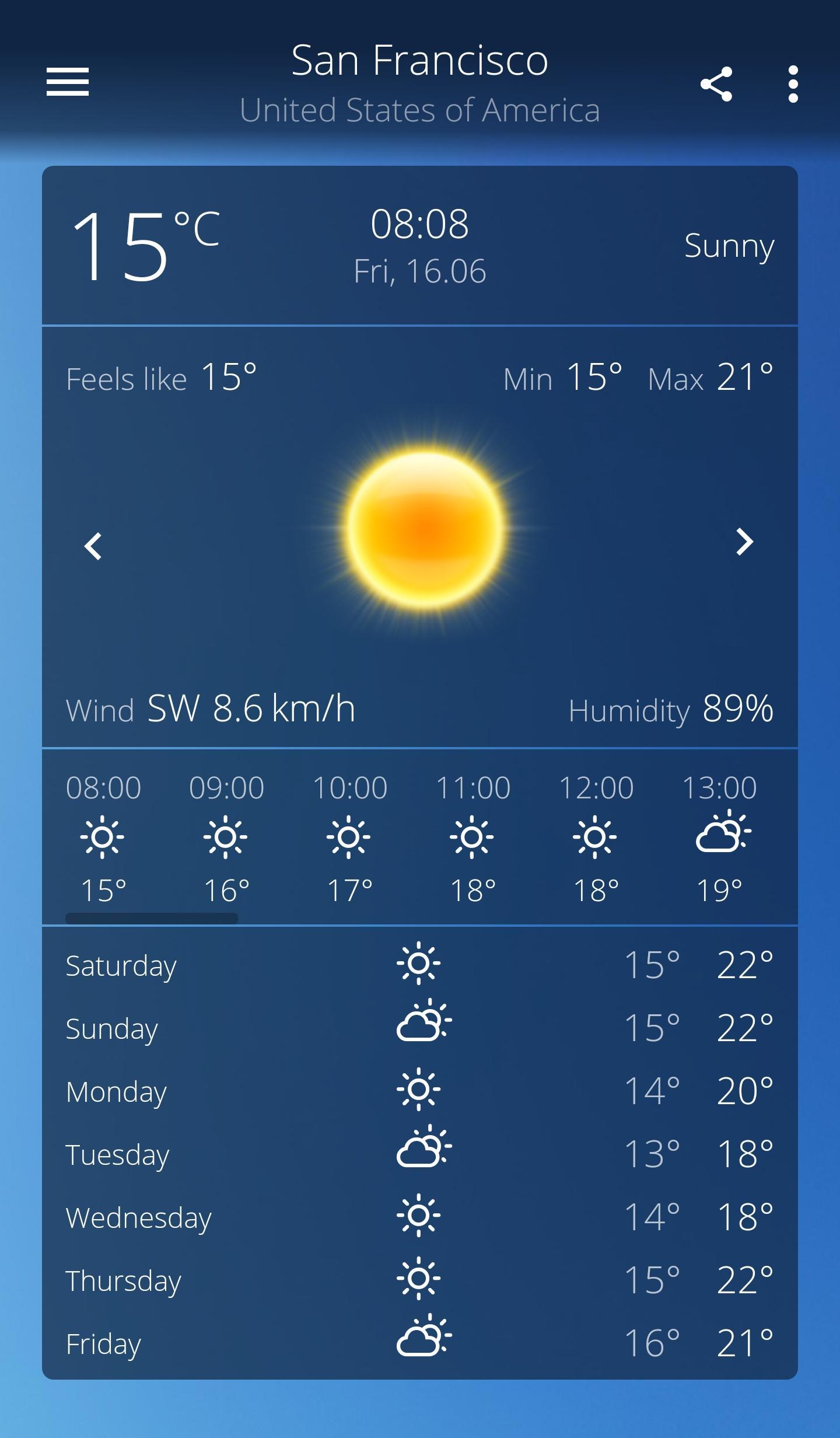 The Real Weather