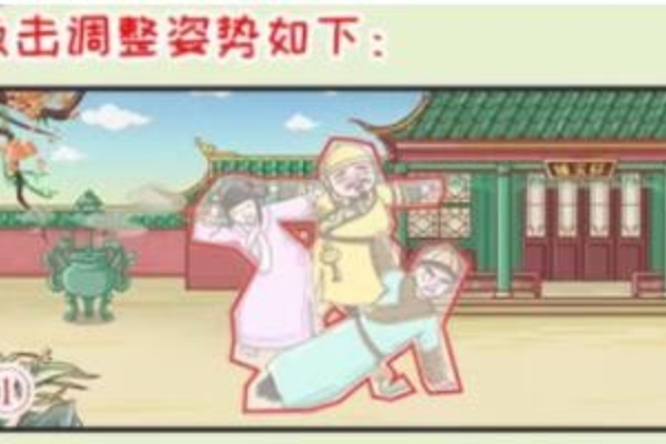 하렘의 음모를 뒤집고 숨기고 2, 레벨을 통과하기위한 소개