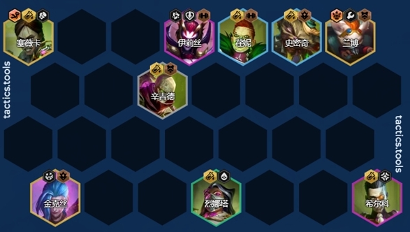 Cara mencocokkan alkimia S13 sembilan lineup