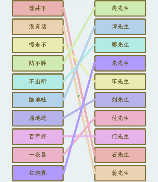 問題のマスタートラブルの検索AIトラブルの検索01