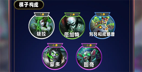 雲頂之弈s13試驗品羈絆怎麼樣
