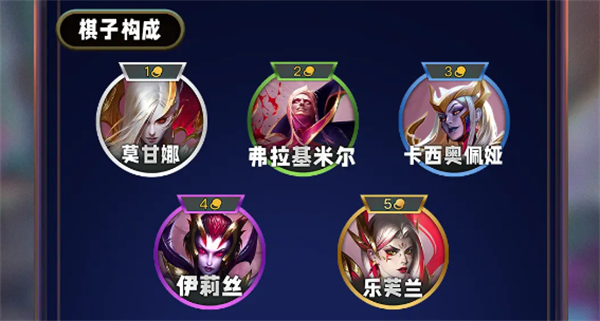 雲頂之弈s13黑色玫瑰羈絆怎麼樣