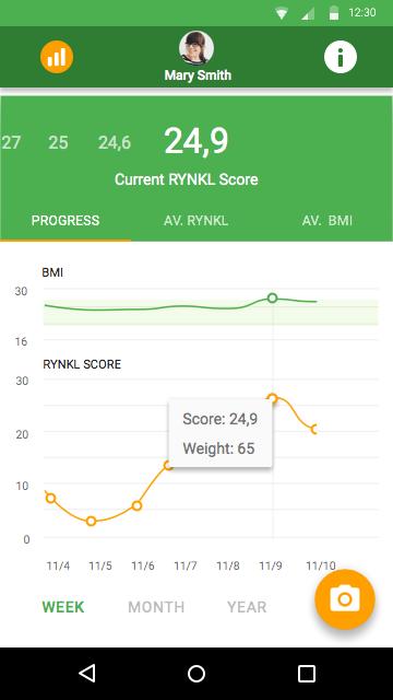 RYNKL