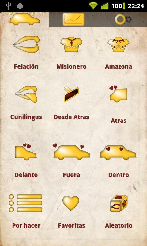 Carmasutra