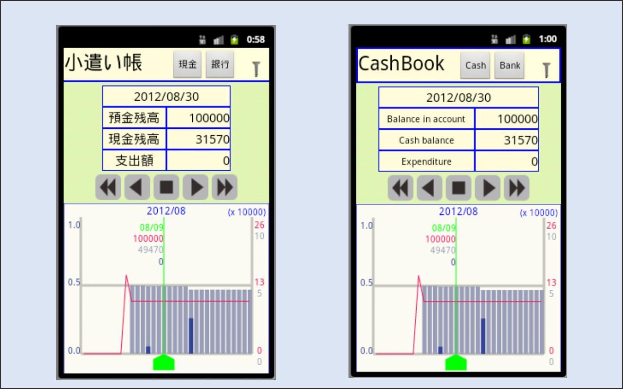 CashBook(Free)