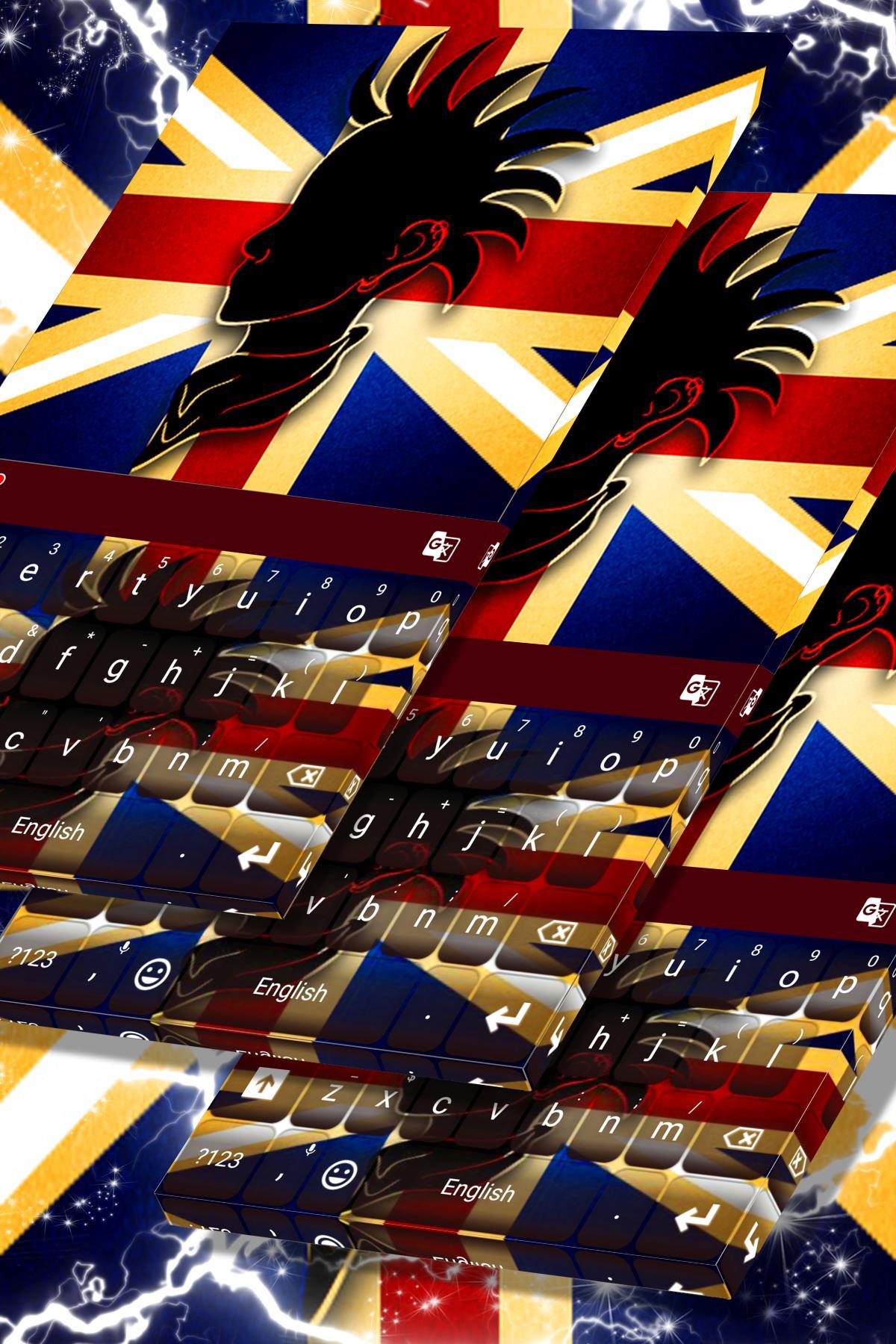 London Punk Keyboard