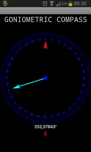 Goniometric Compass