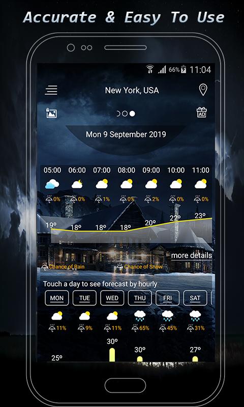 Weather Forecast Pro 2020