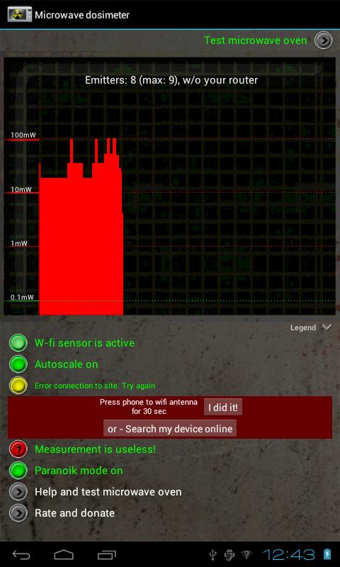 Microwave Dosimeter