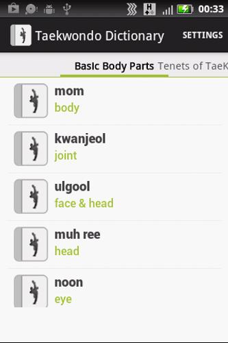 Taekwondo Dictionary