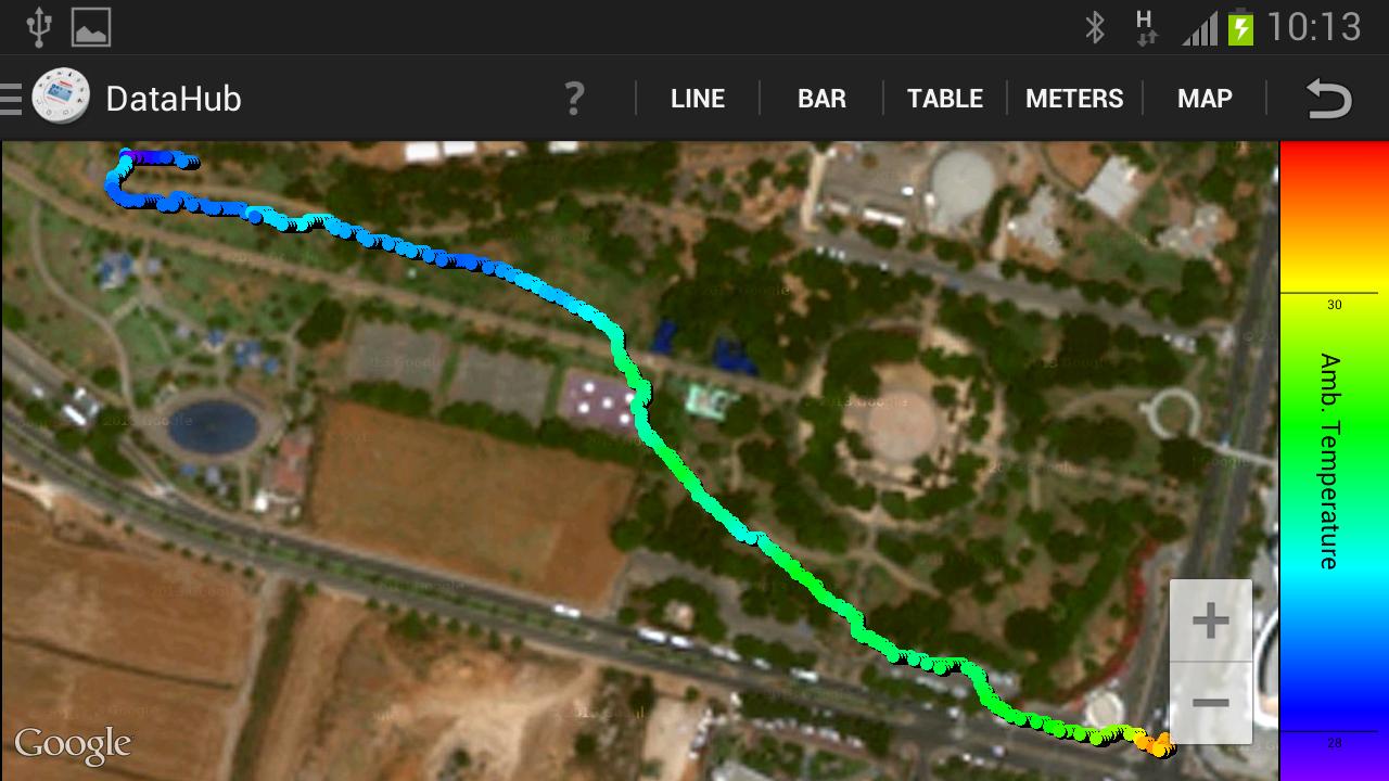 Ward's DataHub Analysis App