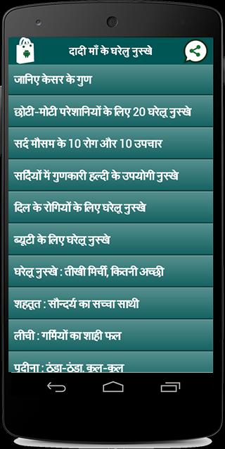 Dadi Maa Ke Gharelu Nuskhe