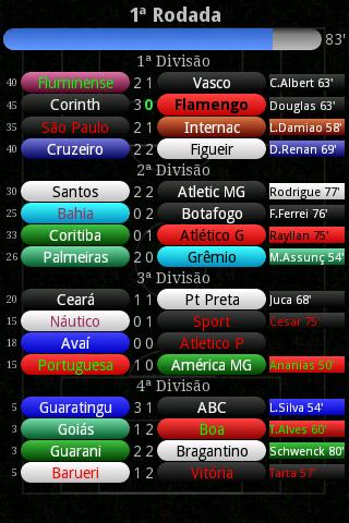 Elifoot 16 Beta (Unreleased)