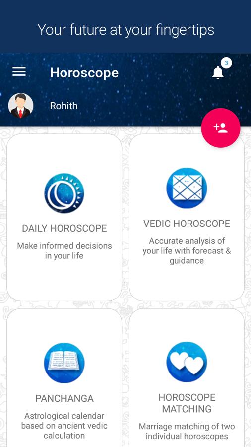 Horoscope & Predictions