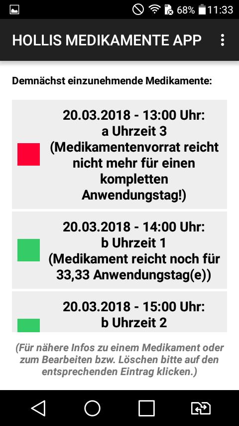 Medikamente Erinnerung