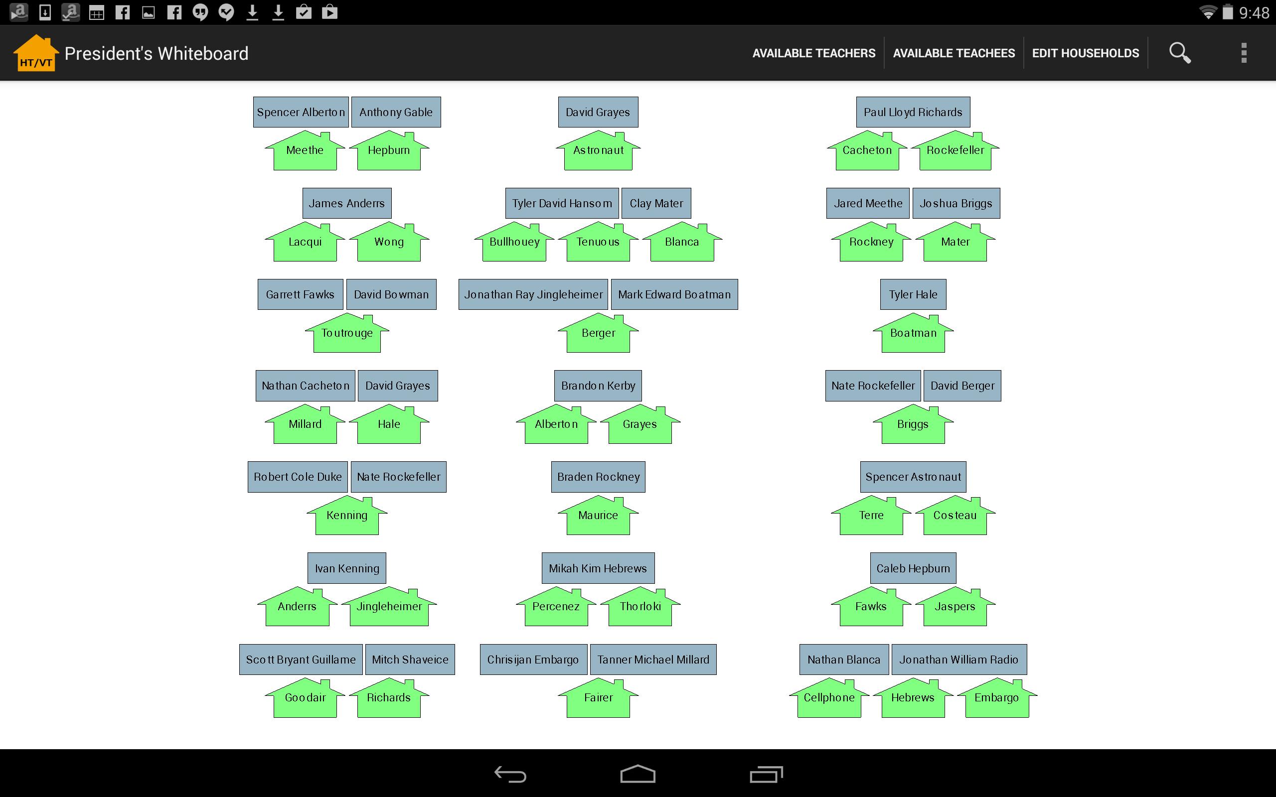 Home Teaching Visit Teaching