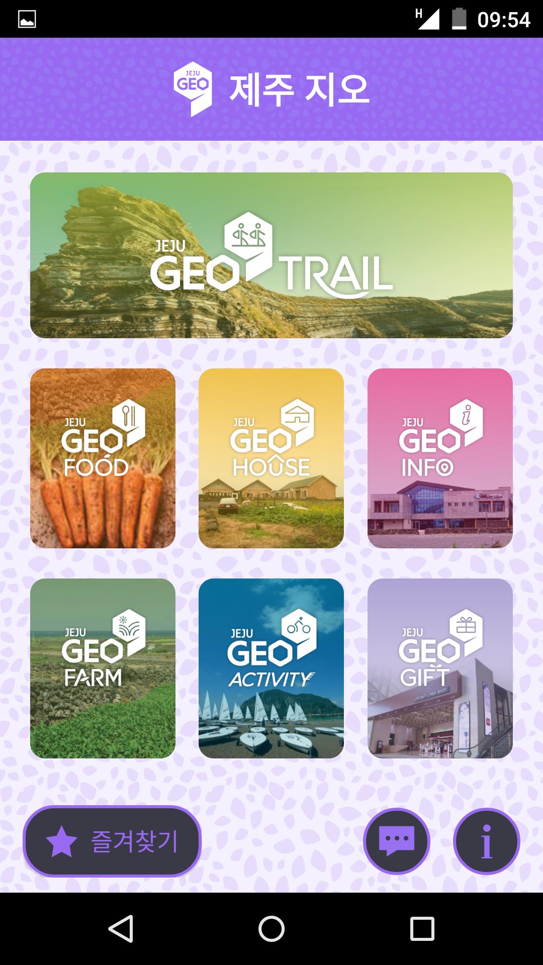 Jeju Geo