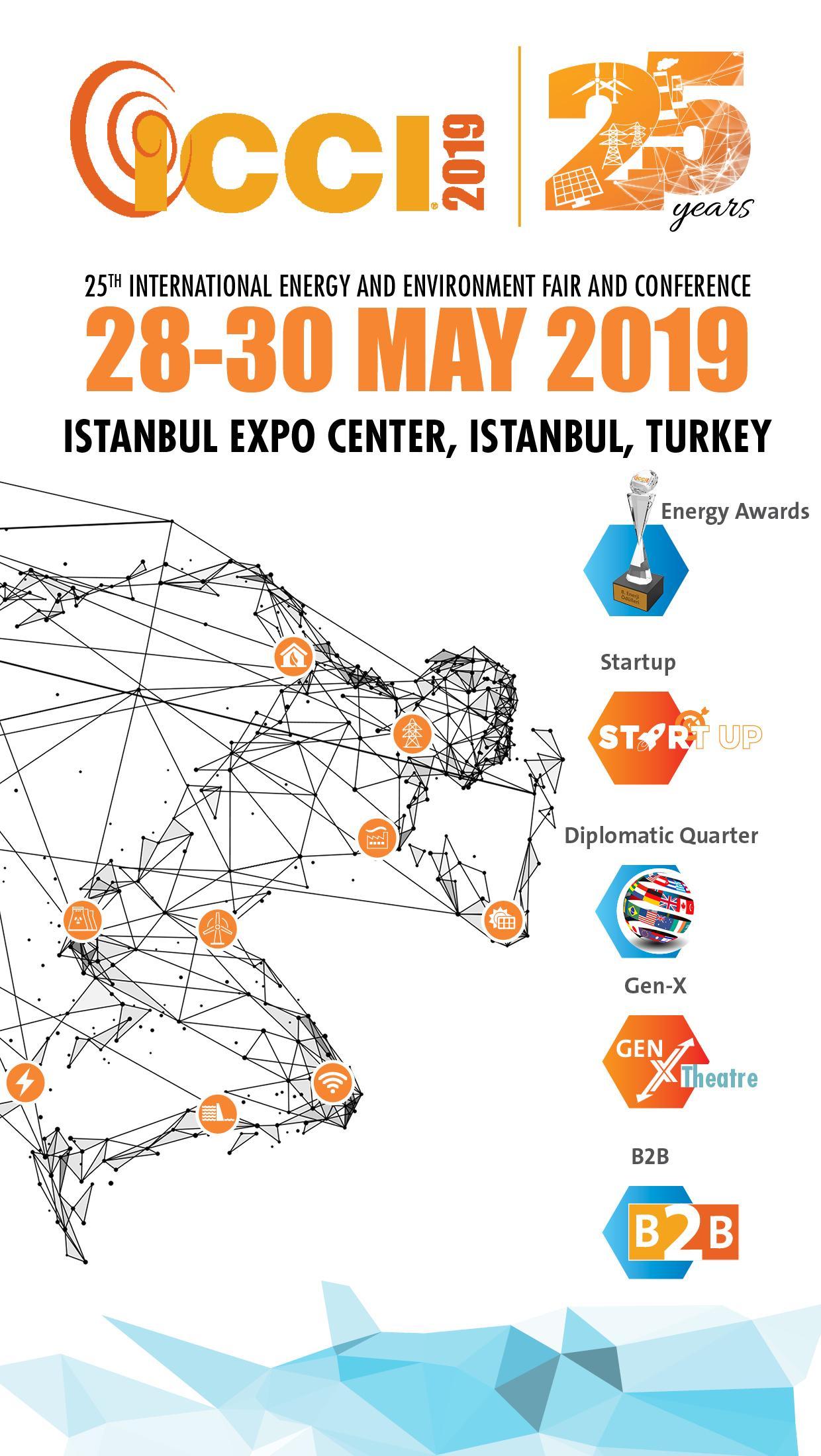 ICCI 2019
