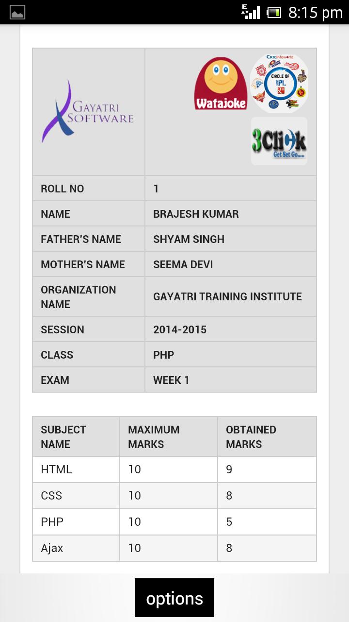 All India Result