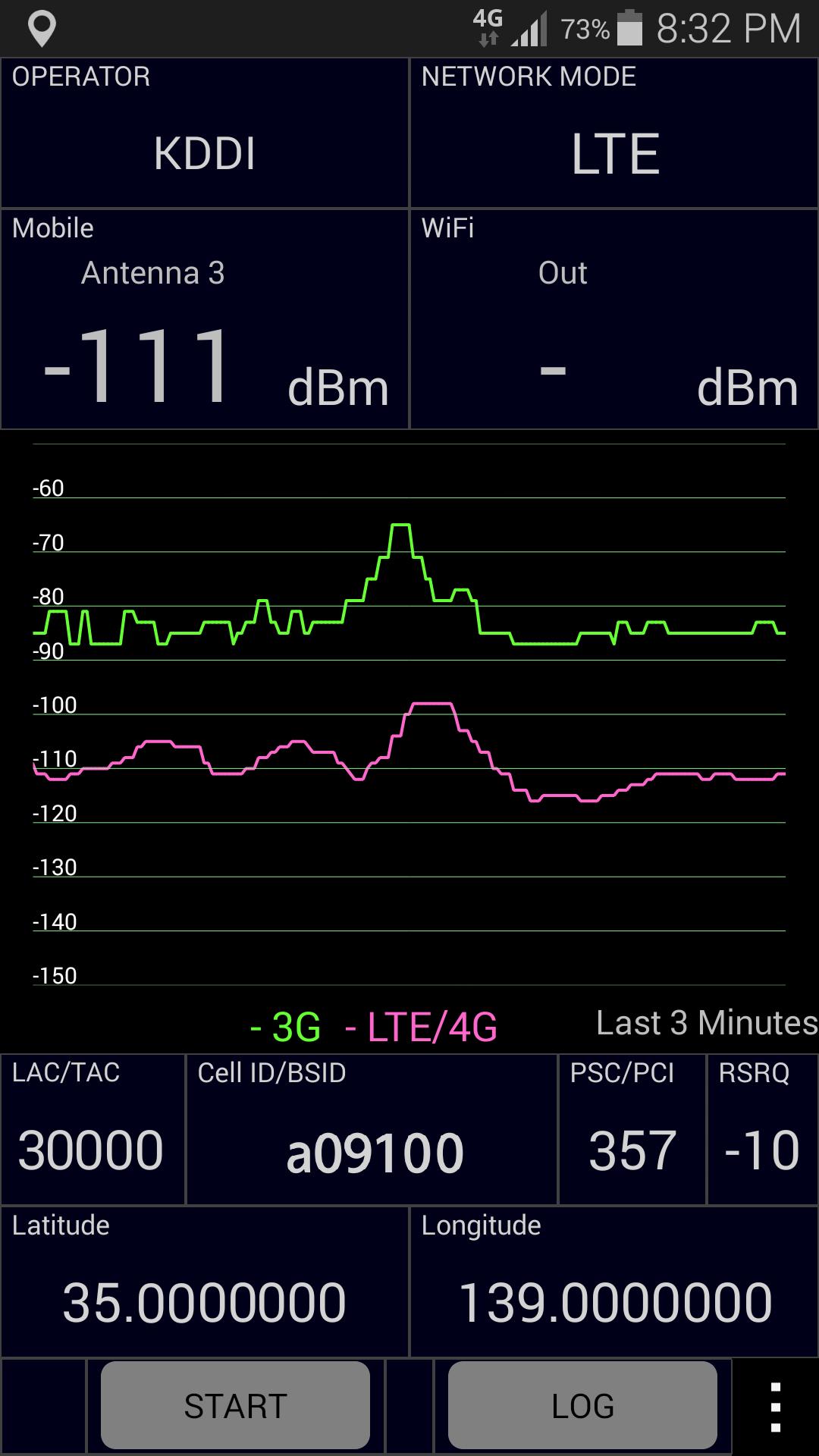 RF_Monitor -Radio strength -