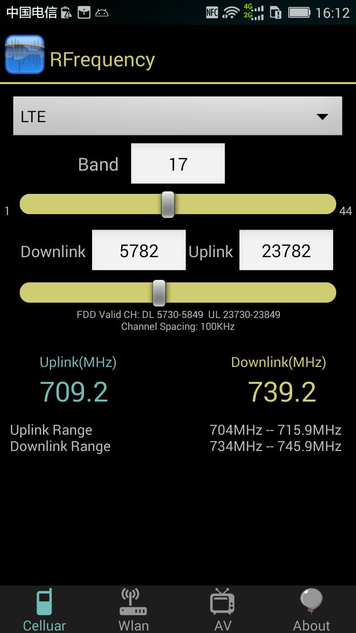 RFrequency