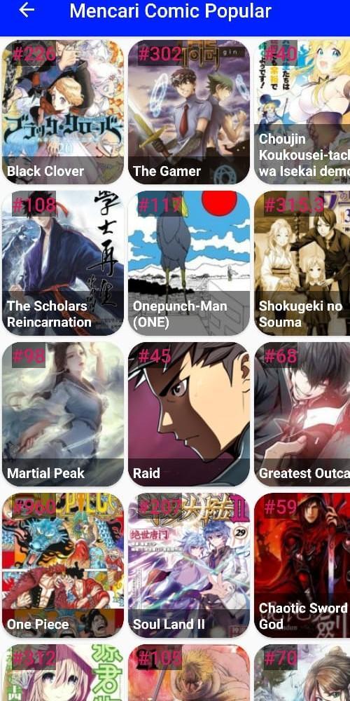 Cohorgan Manga