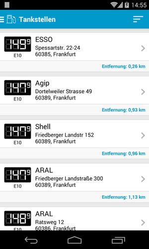 Benzinpreise