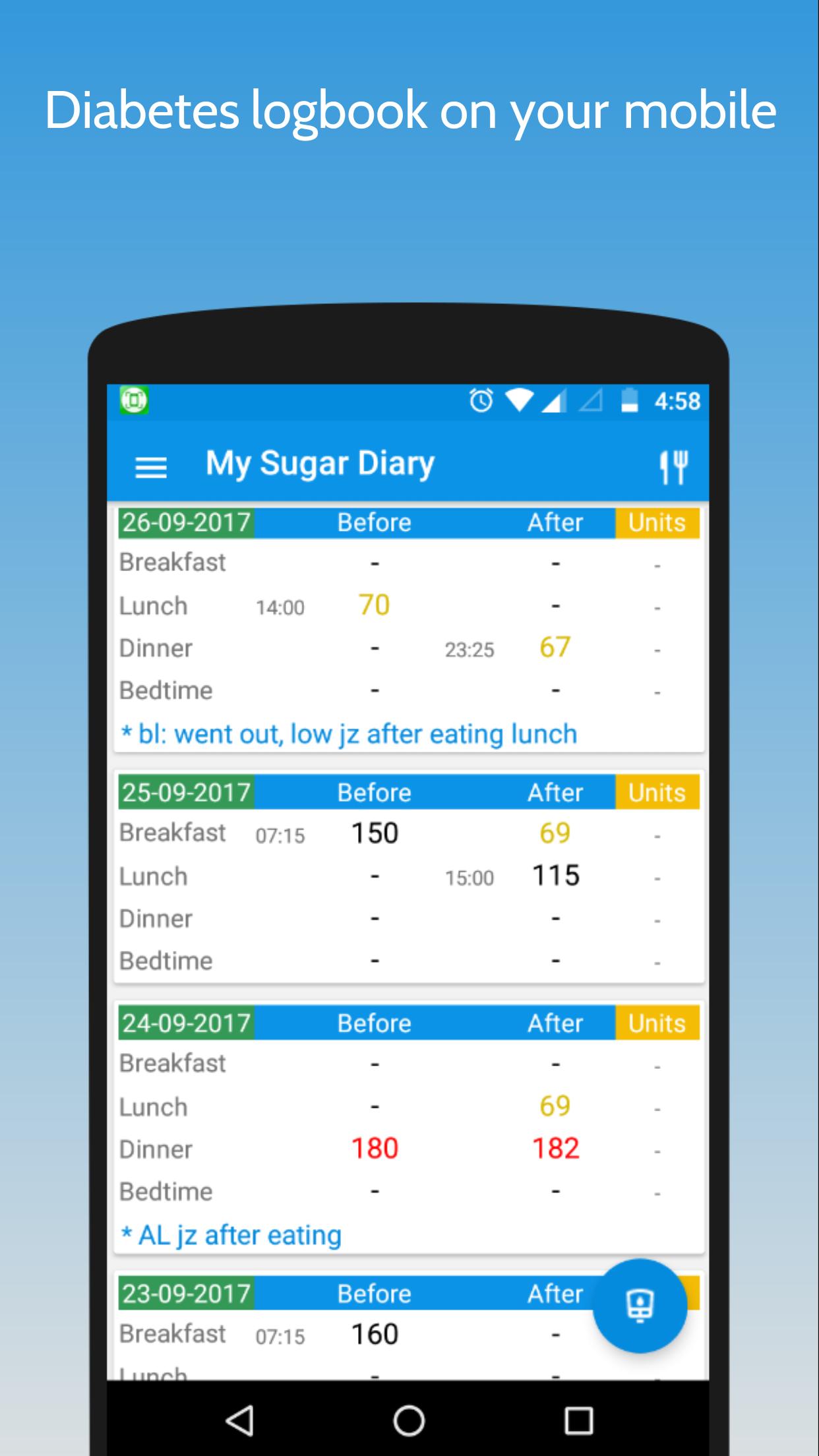 My Sugar Diary