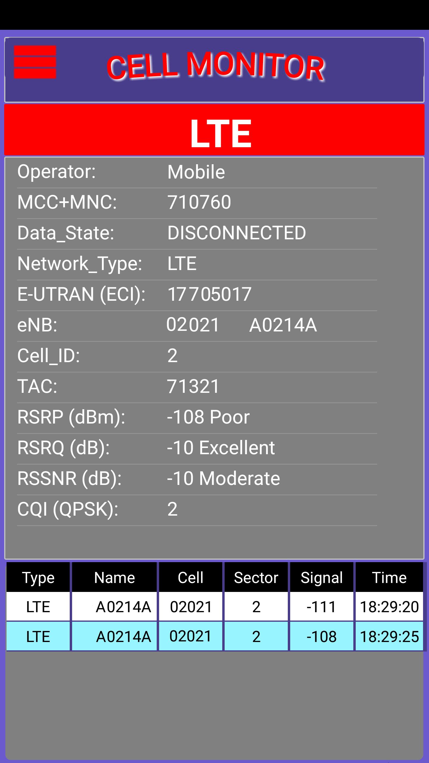 RF ToolBox
