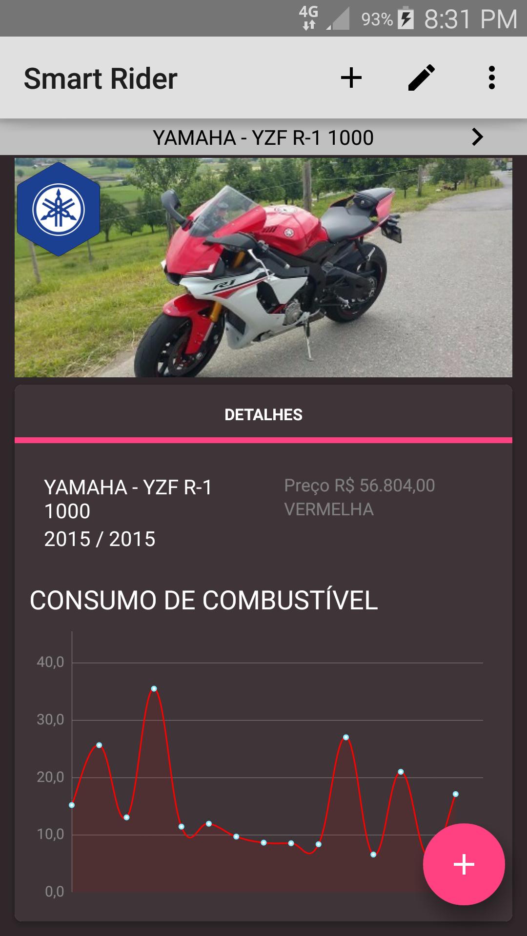 Smart Rider