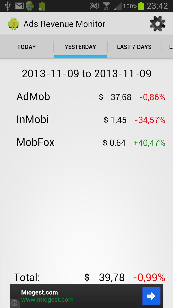Ads Revenue Monitor