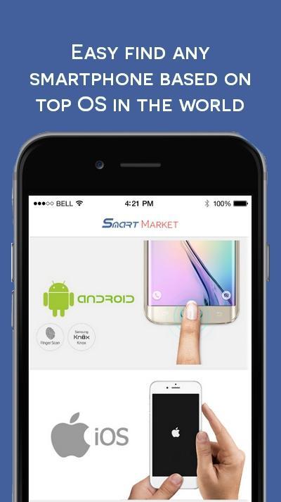 Smart Market