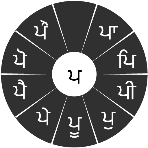 Swarachakra Punjabi Keyboard
