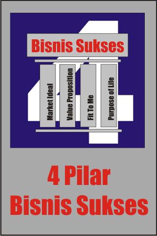4 Pilar Bisnis Sukses