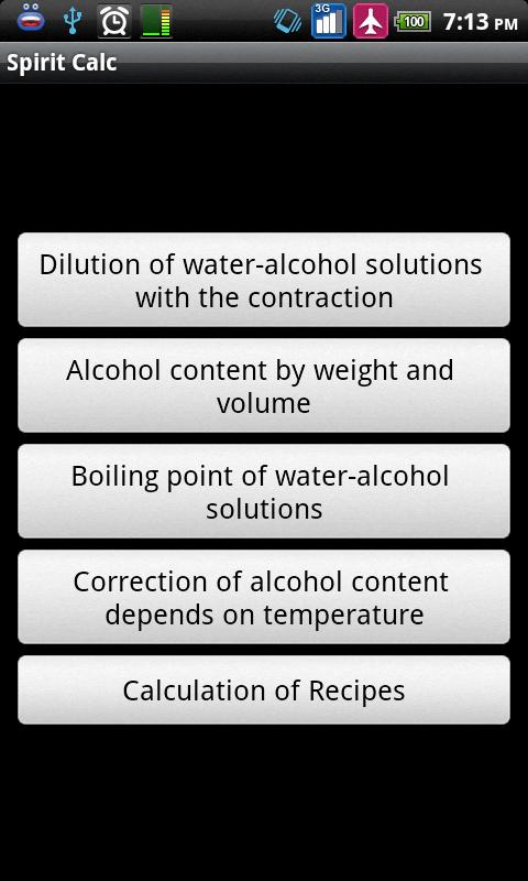 Spirit Calculator