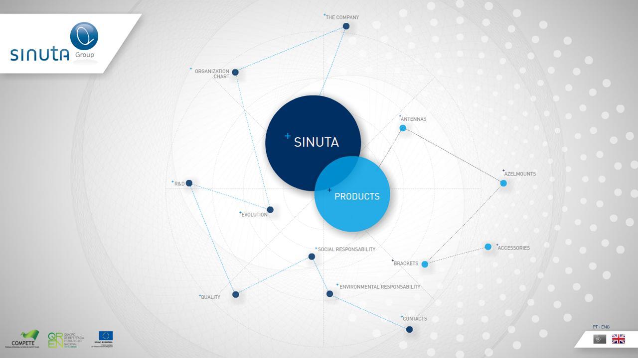 Sinuta, SA