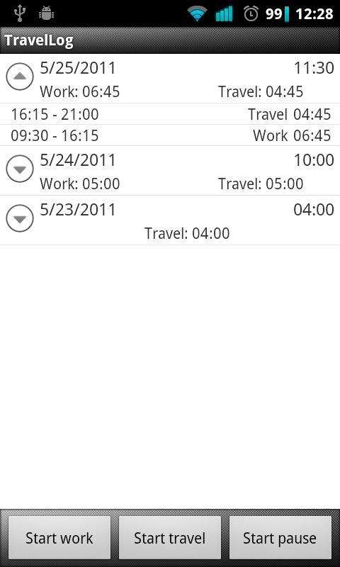 TravelLog